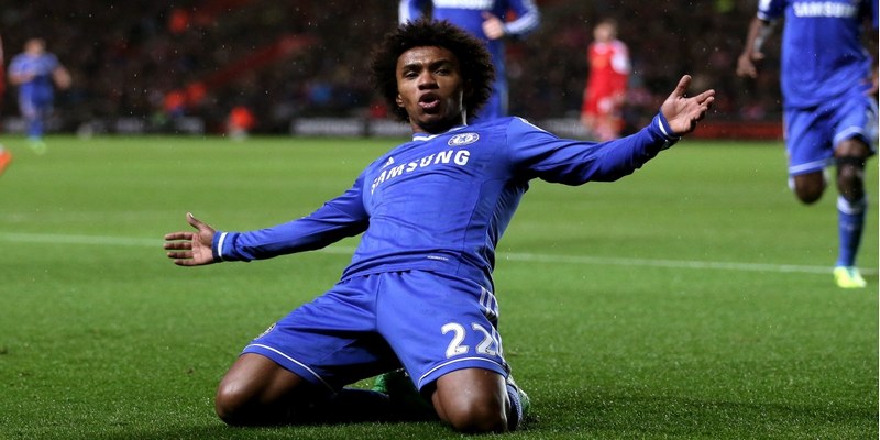 Thông tin tiểu sử của cầu thủ Willian đến từ Brazil